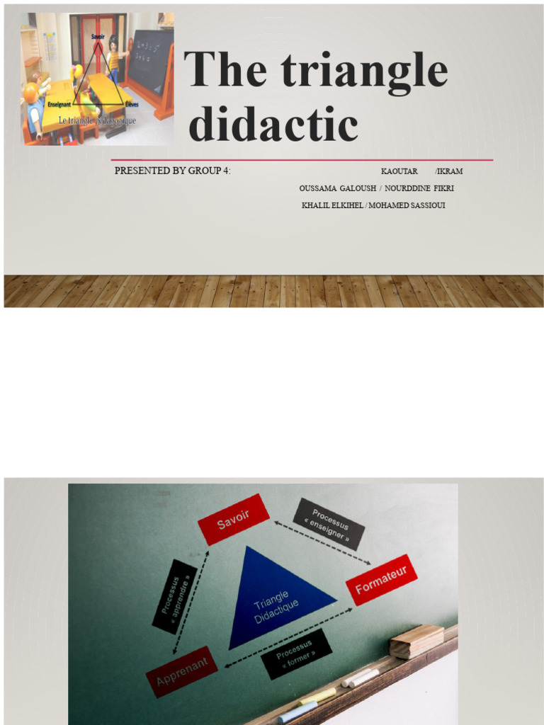 Understanding the Didactic Triangle | PDF | Learning | Knowledge