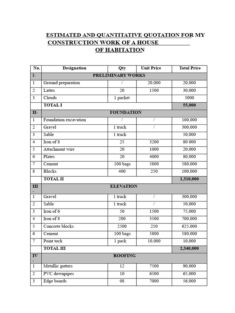 Construction Quotation for House Project | PDF | Building | Real Estate