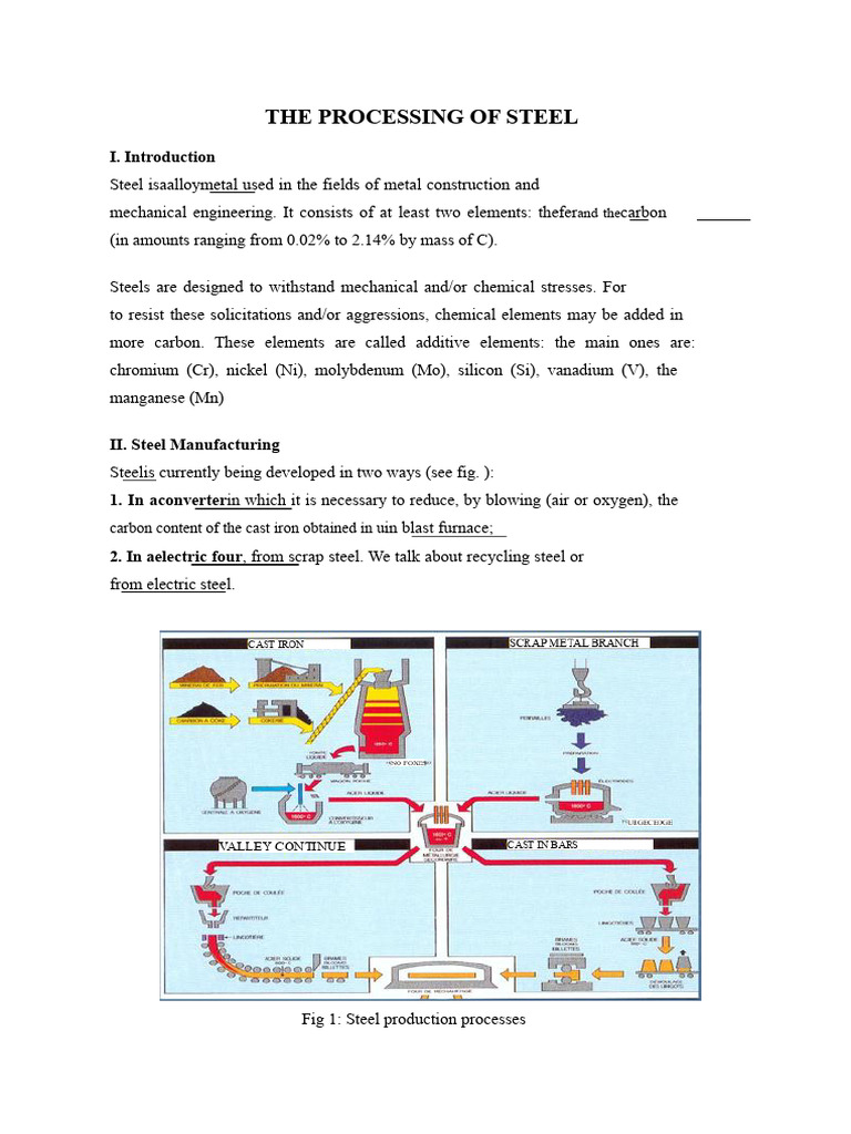 Steel Manufacturing and Processing Guide | PDF | Steel | Iron
