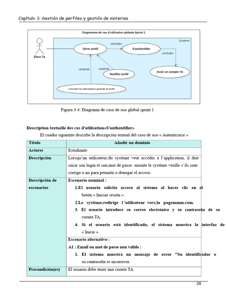 Ejemplos Casos de Uso PDF | PDF | Autenticación | Usuario (informática)