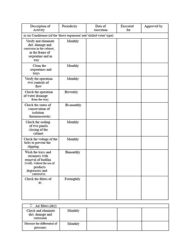 Air Conditioning Maintenance Checklist | PDF | Air Conditioning | Duct ...