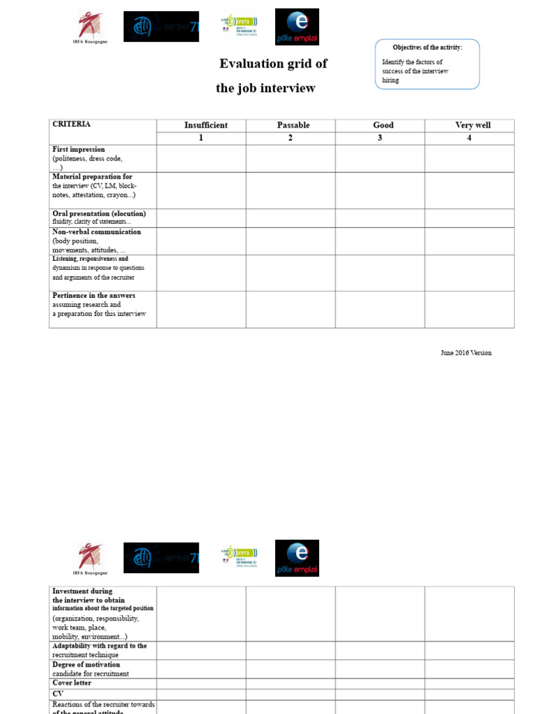 Job Interview Success Evaluation Guide | PDF | Job Interview | Motivation