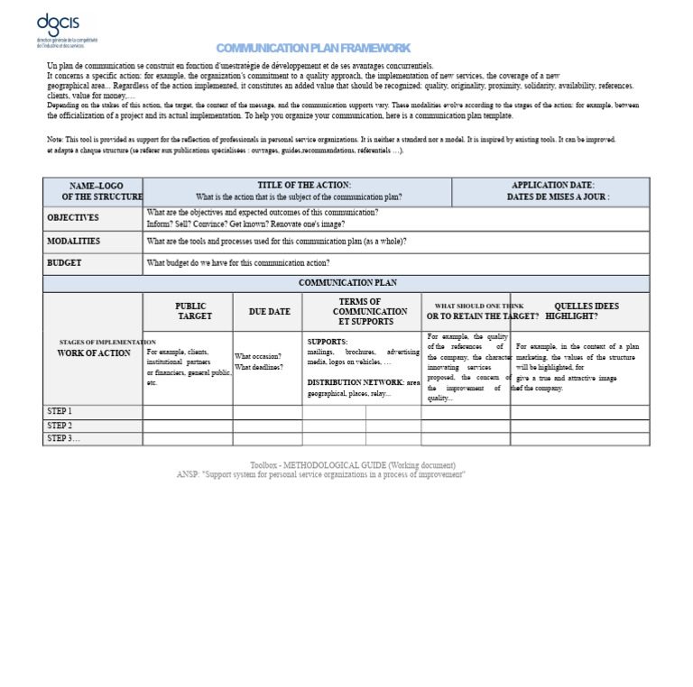 Communication Plan Template Guide | PDF | Communication | Human ...