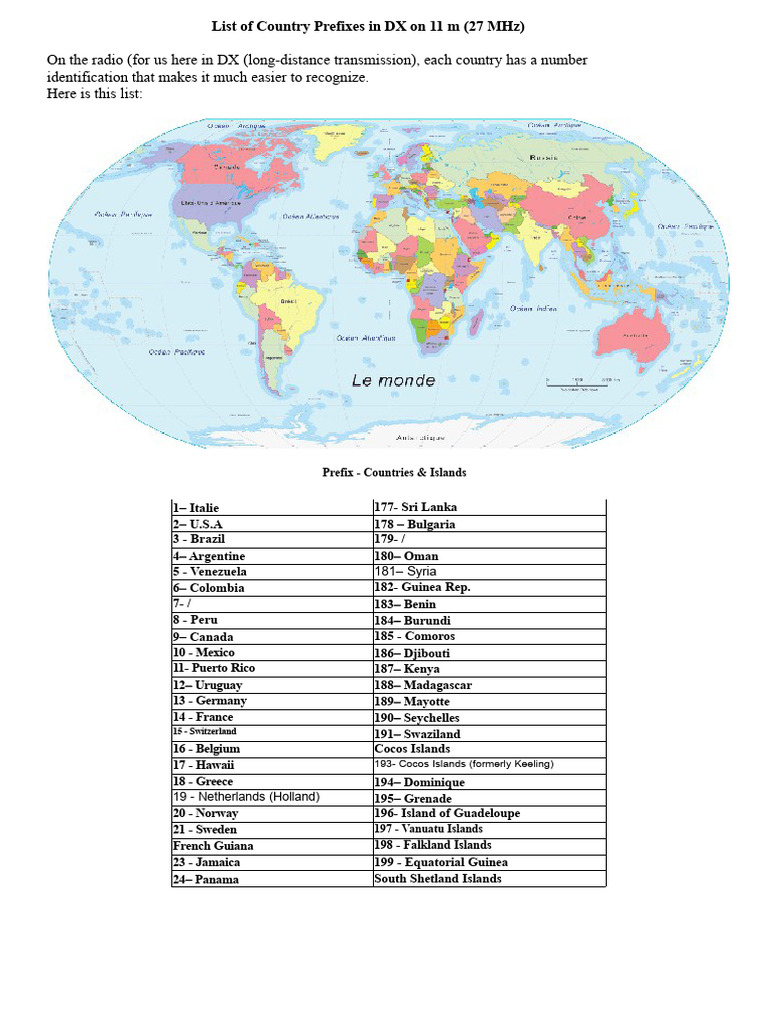 Country Prefixes for 11m DX Radio | PDF | Coastal Geography | Oceanography