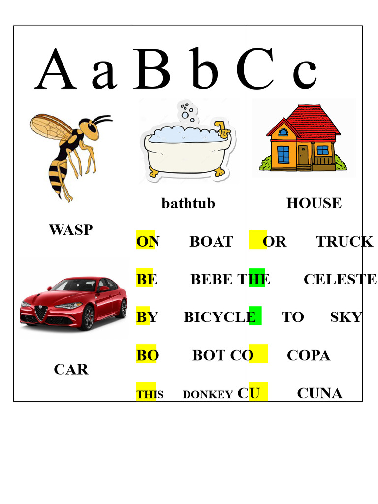 Complete Large Syllabary | PDF | Phonetics | Written Communication