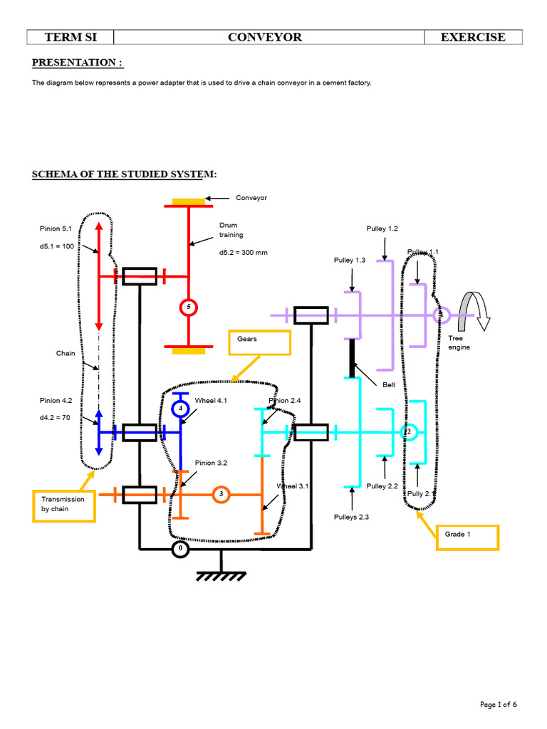 02 Conveyor Corrected | PDF | Belt (Mechanical) | Gear