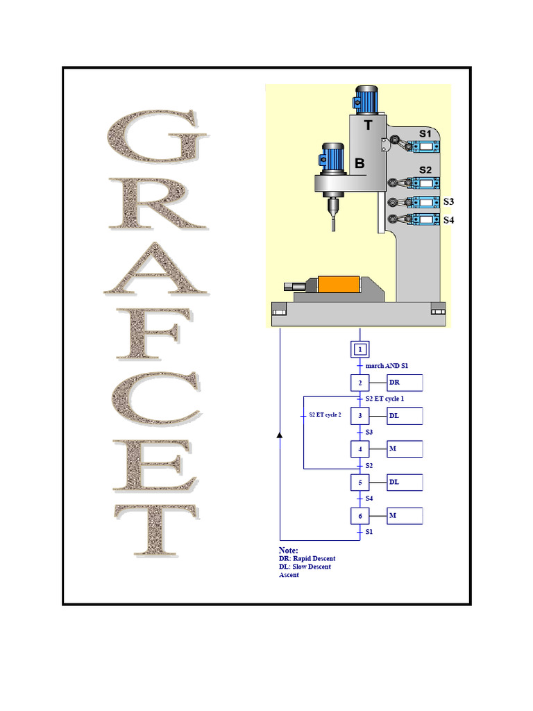 Understanding GRAFCET for Automation | PDF | Sequence