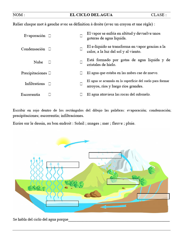 5 Ciclo Del Agua Con Ejercicios | PDF | Agua | El ciclo del agua
