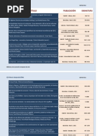 sistema de citas revista ayer