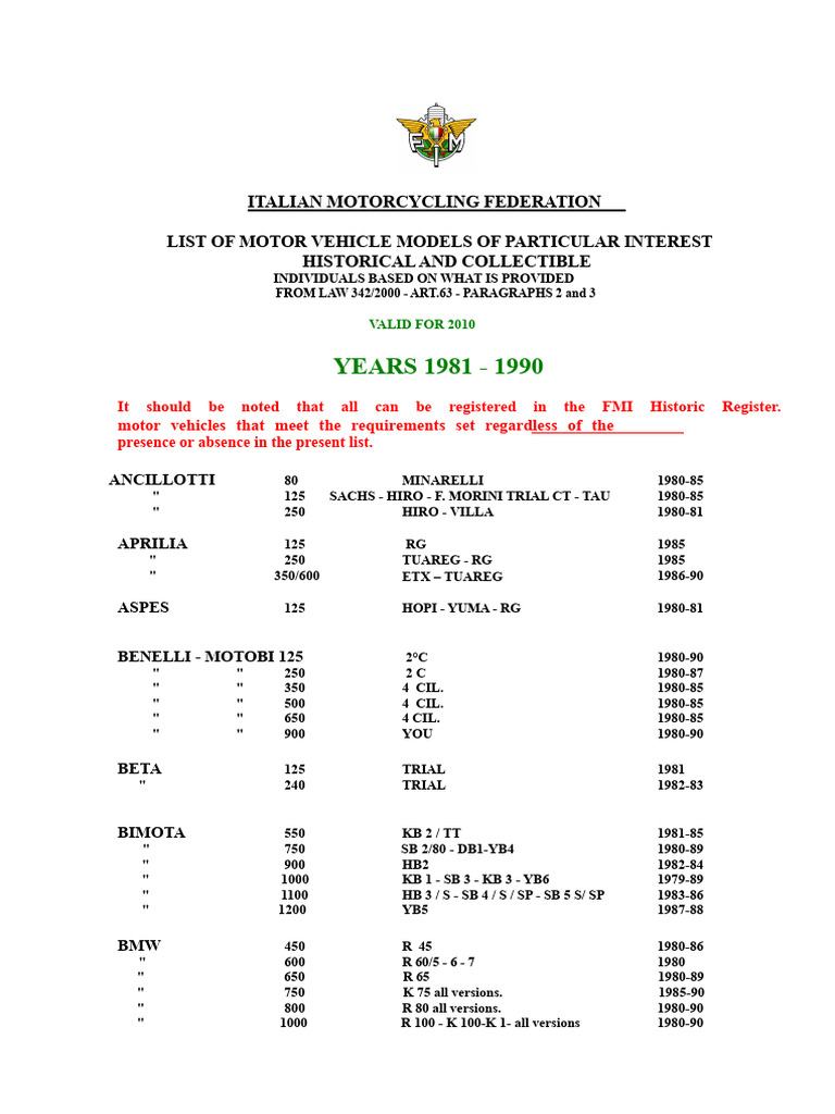 Italian Historic Motor Vehicle Models List | PDF | Motorcycling