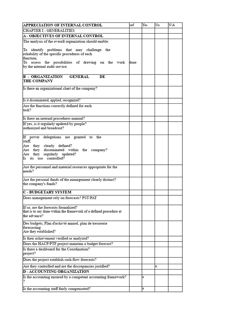 Internal Control System Evaluation Guide | PDF | Payroll | Internal Control