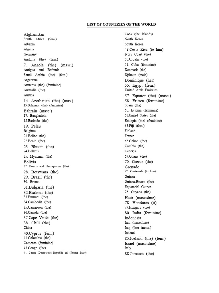 Comprehensive List of World Countries | PDF