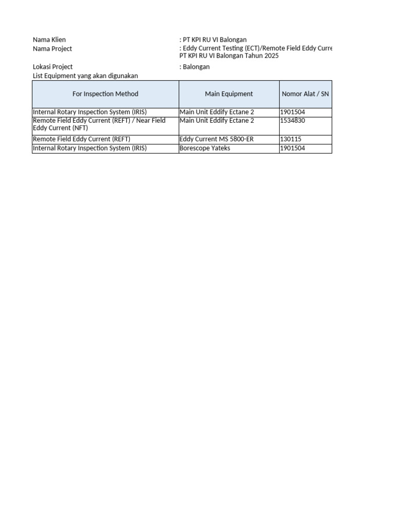 250430 Packing List for Project RU VI Balongan | PDF | Nondestructive ...