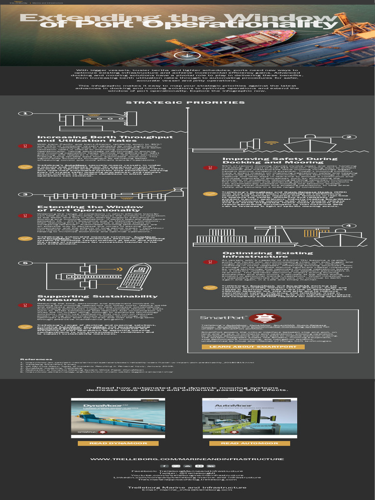Optimize Port Operations with Smart Mooring | PDF | Infrastructure ...