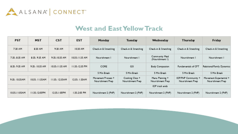 West and East Yellow Track - IOP Adult | PDF