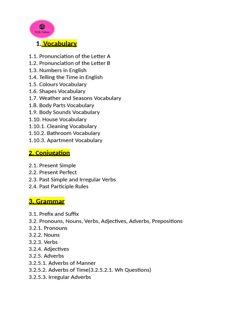 English Vocabulary and Grammar Guide | PDF