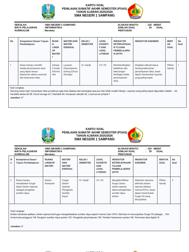 Kartu Soal PSAS Informatika SMA 2025/2026 | PDF