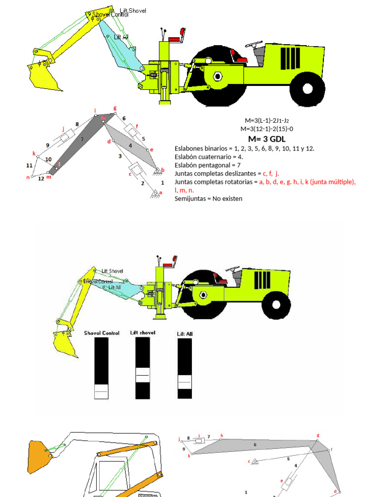 DIAGRAMAS CINEMATICOS | PDF