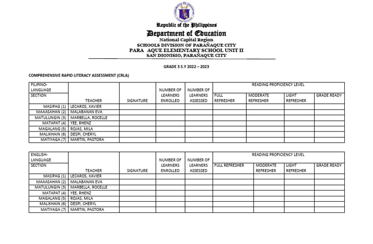 Grade 3 Crla Report 2023jan | PDF