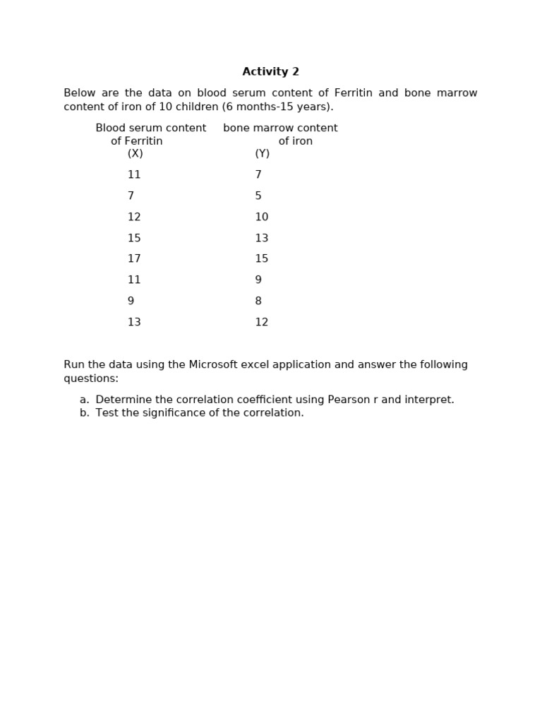 Finals Activity 2B | PDF