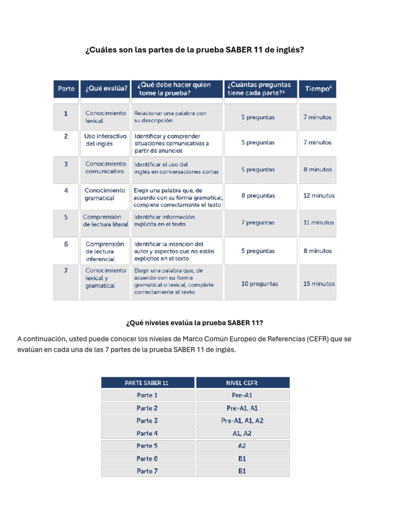 Partes y Niveles de la Prueba SABER 11 | PDF | Cycle Sport
