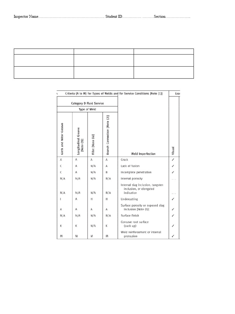Piping Code 1 | PDF