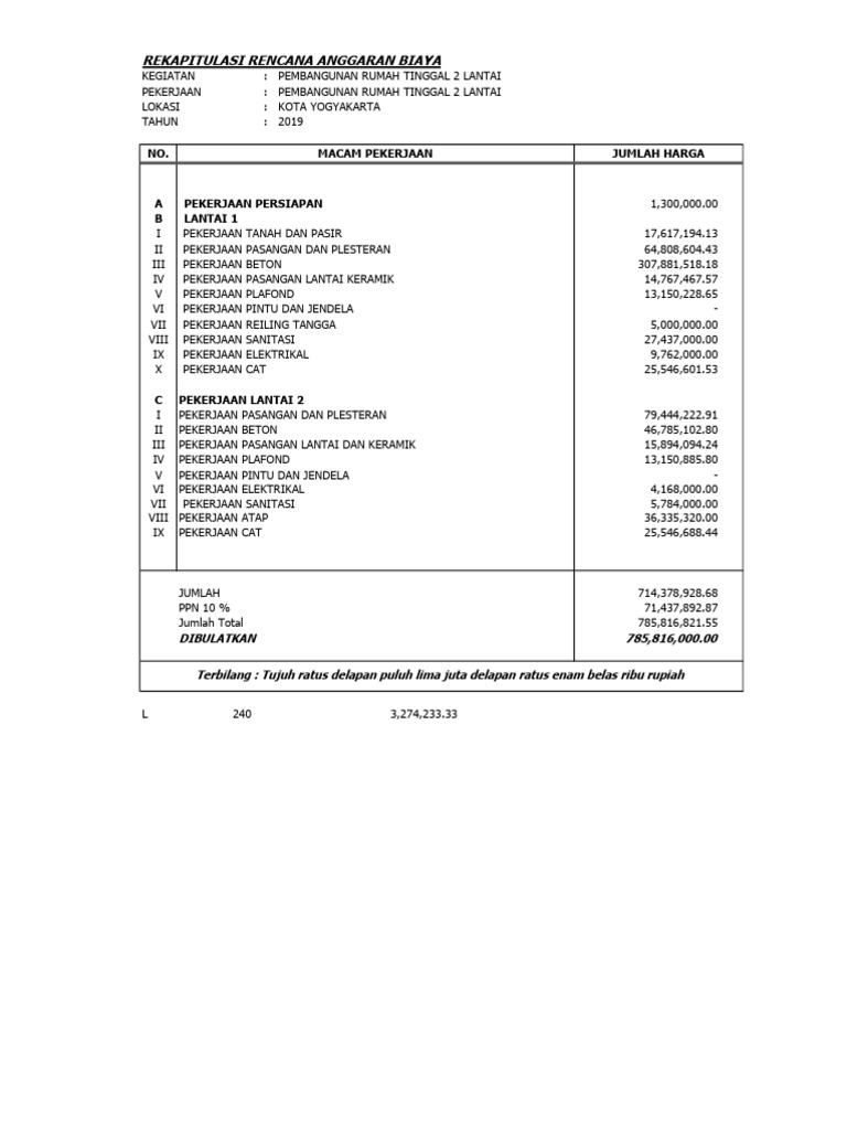Perhitungan RAB | PDF