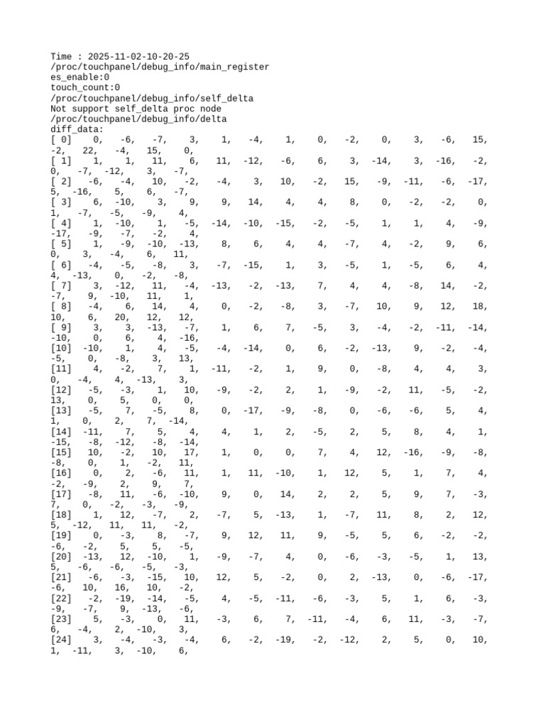 Touchpanel Debug Info Summary | PDF