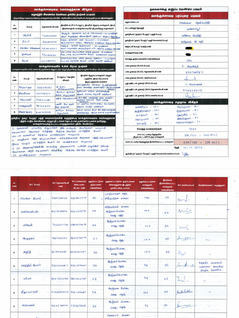 EVVV-Booth Strategy Form | PDF