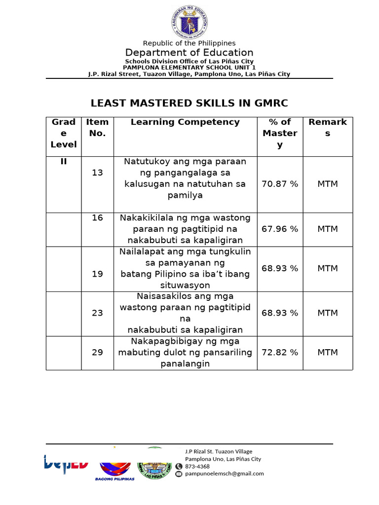 GMRC 2 LMS 1st Quarter 2025 2026 | PDF