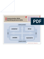 Communication Skills Identifying Personal Styles: Activity Centred