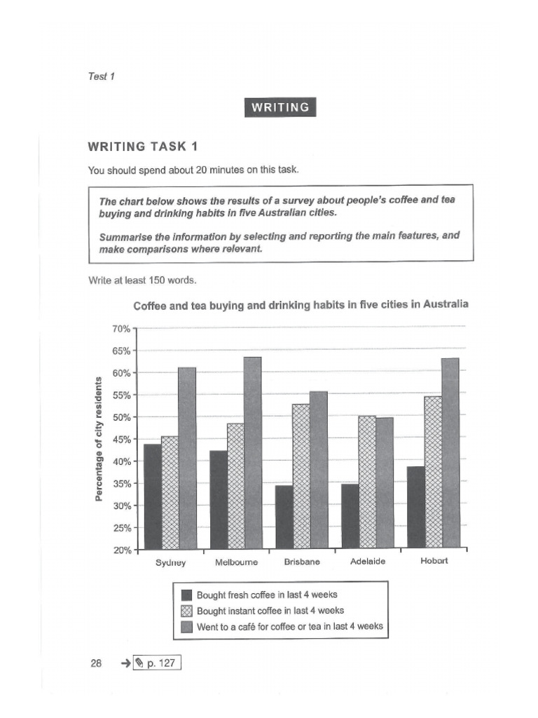 Writing Task 1+2 | PDF