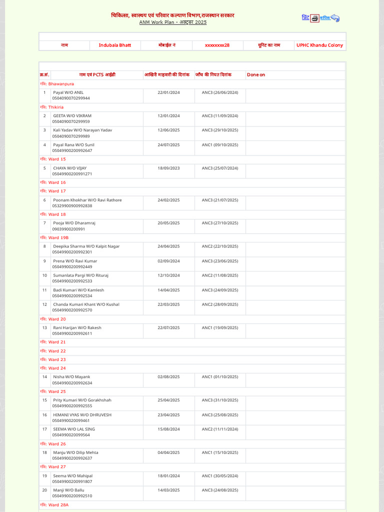 Due Services For ANM | PDF