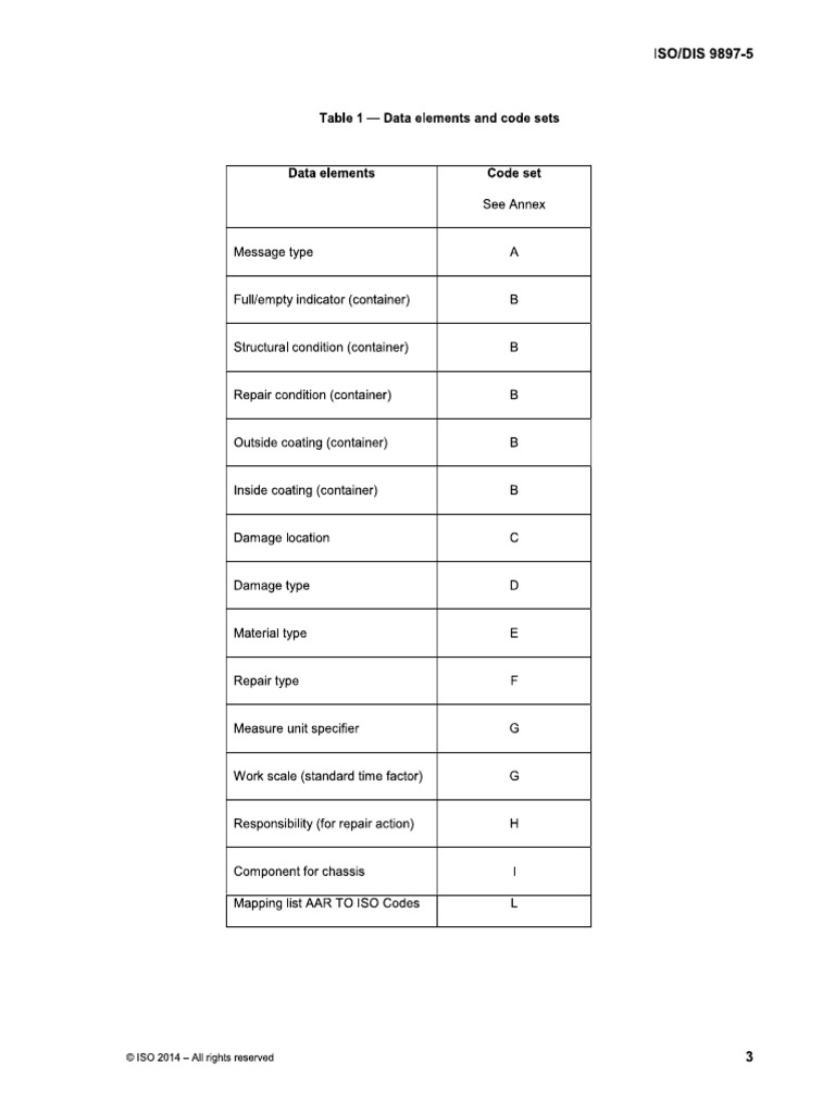 Cedex Damage and Location Coding | PDF