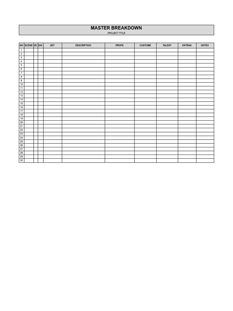 Master Breakdown Template | PDF