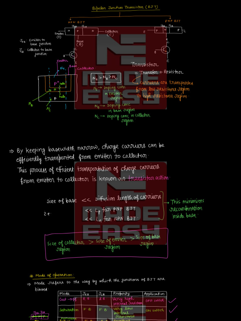 105050EDC Lec 16 Watermark | PDF