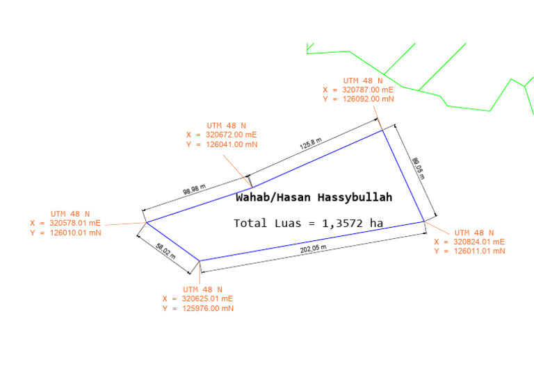 wahab-pdf
