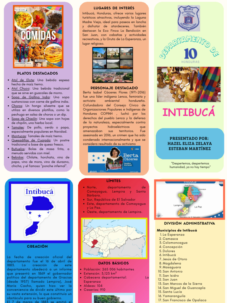 Gastronomía y Cultura de Intibucá | PDF | Cocinando | Cocina norteamericana