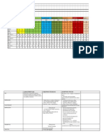 Plan Grafico Macrociclo Tenis