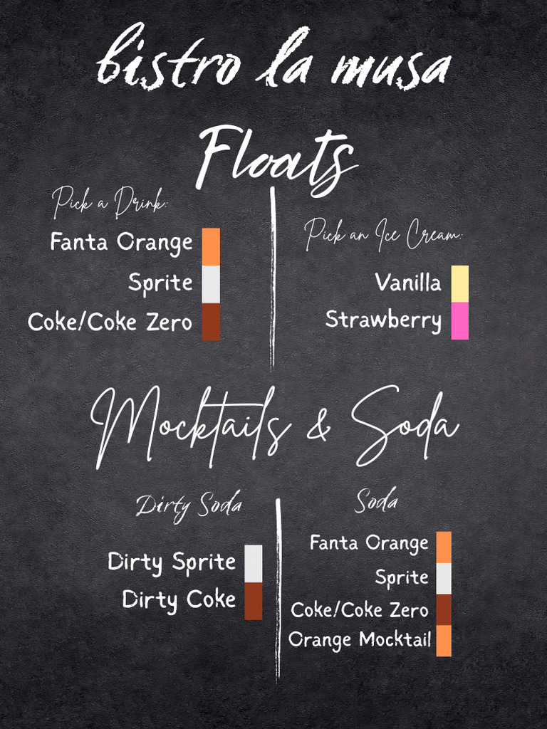 Bistro La Musa Drink Menu | PDF
