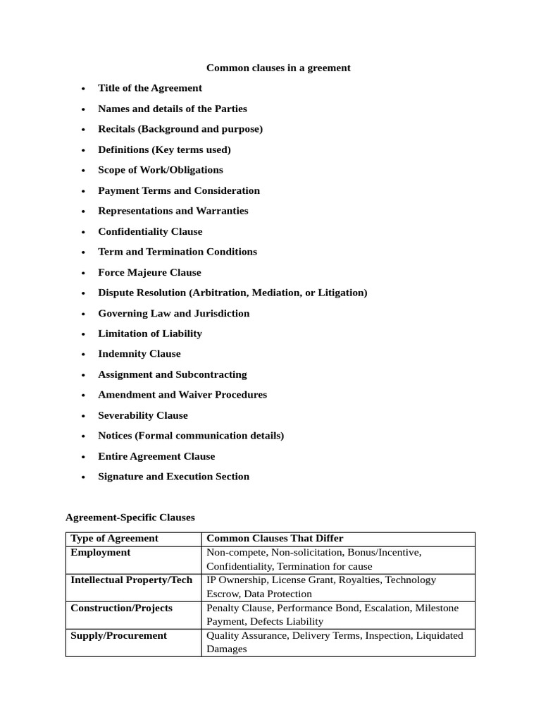 Essential Clauses in Legal Agreements | PDF | Non Disclosure Agreement ...