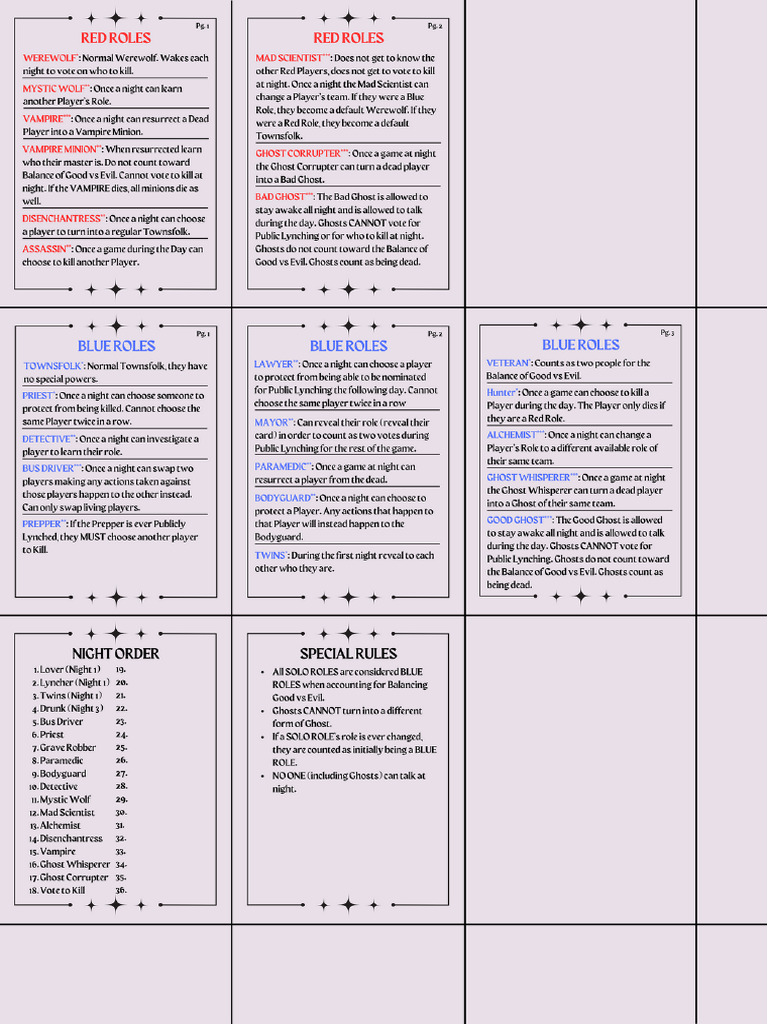 CreativeTabletop PrintableWerewolfCards | PDF