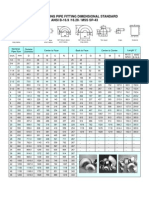 Buttweld Fittings