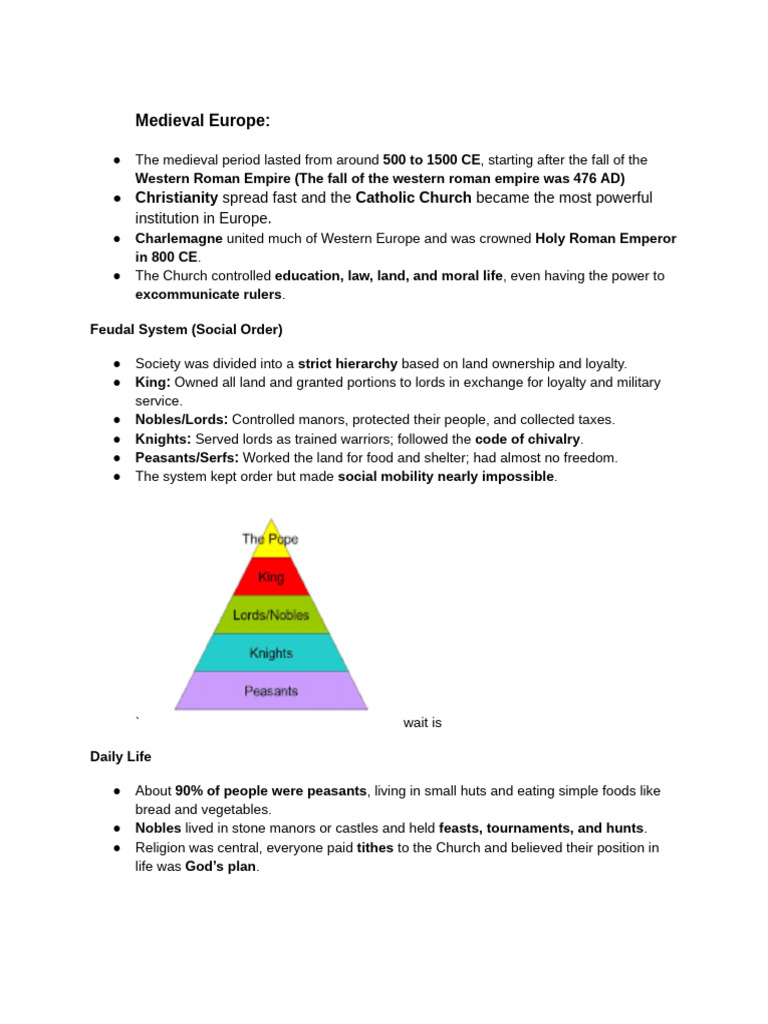 Medieval Europe and Japan Feudalism Overview | PDF