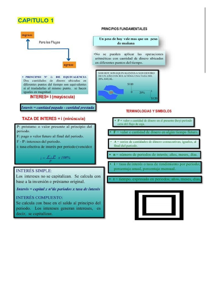 Formulario Proye | PDF