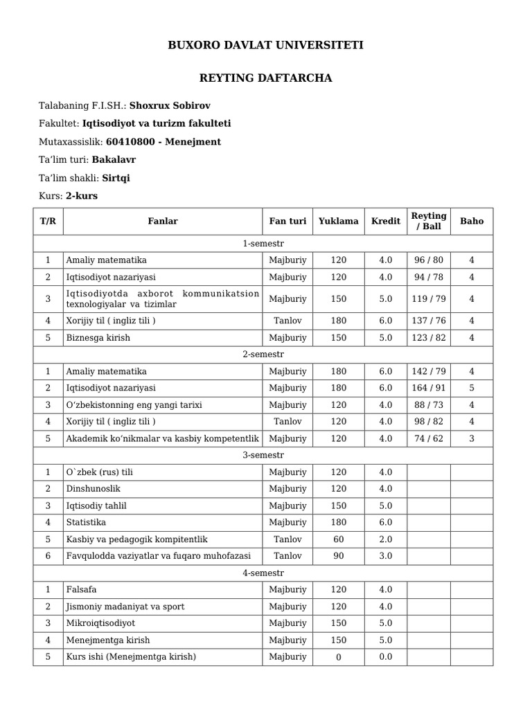 Academic-Data-304241101005 19 | PDF