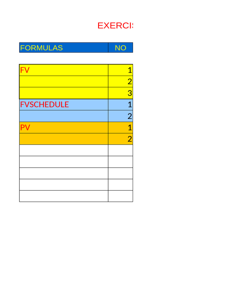 Comprehensive Financial Formulas Guide | PDF | Net Present Value ...