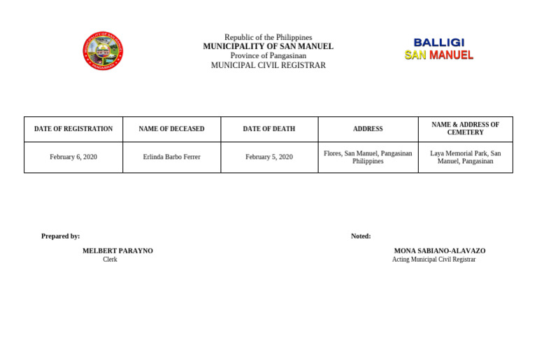 Death Registration for Erlinda Ferrer | PDF