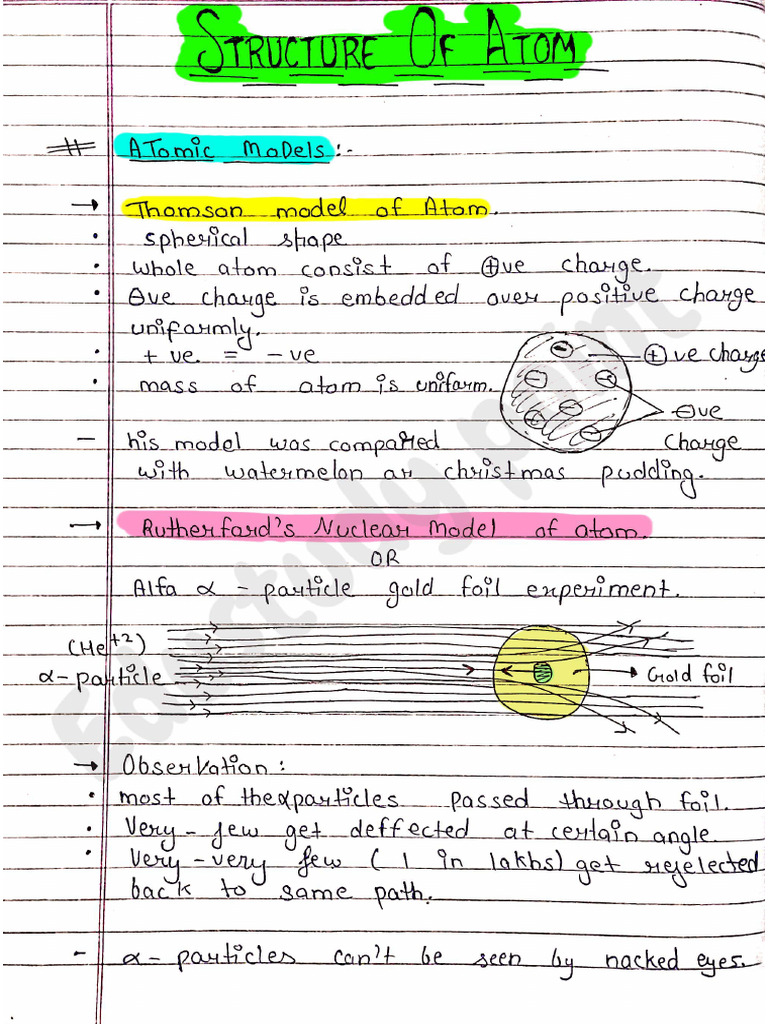 Structure of Atom (Edustudy Point) | PDF