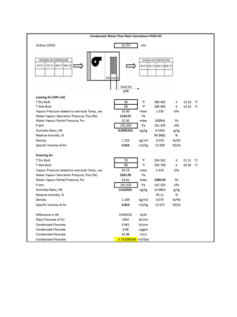 FAHU-01 Condensate Calculation | PDF | Humidity | Water Vapor